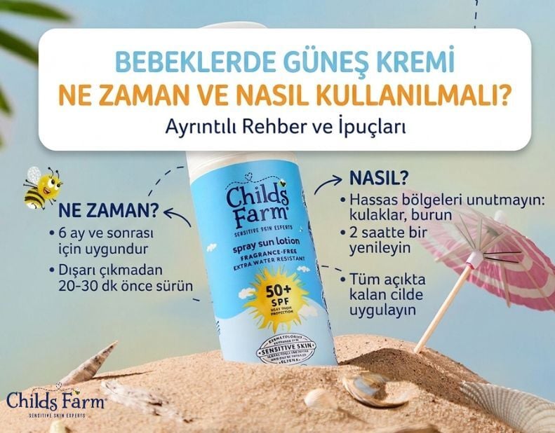 Bebeklerde Güneş Kremi Ne Zaman ve Nasıl Kullanılmalı?