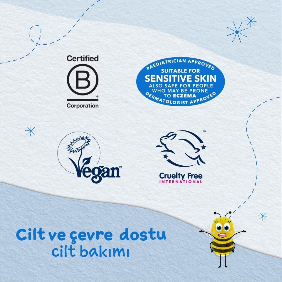 Childs Farm Çilek ve Organik Nane Özlü Çocuk Saç Krem 500ml
