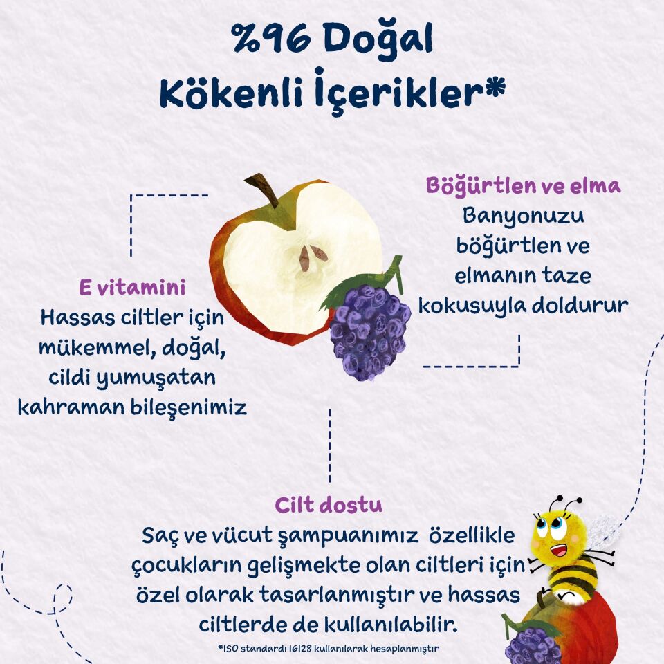 Childs Farm Böğürtlen ve Organik Elma Özlü Çocuk Saç ve Vücut Şampuanı 250ml