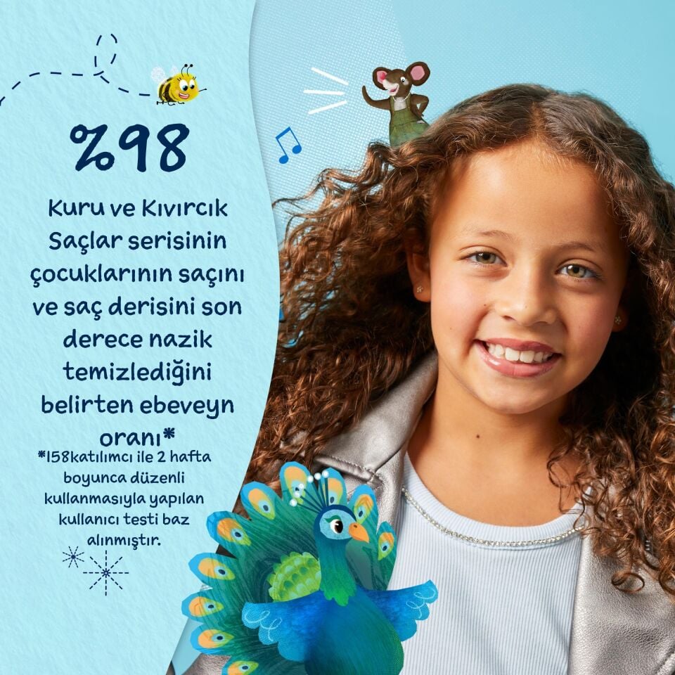 Childs Farm Kuru ve Kıvırcık Saçlar için Hindistan Cevizi Özlü Çocuk Saç Krem 250ml