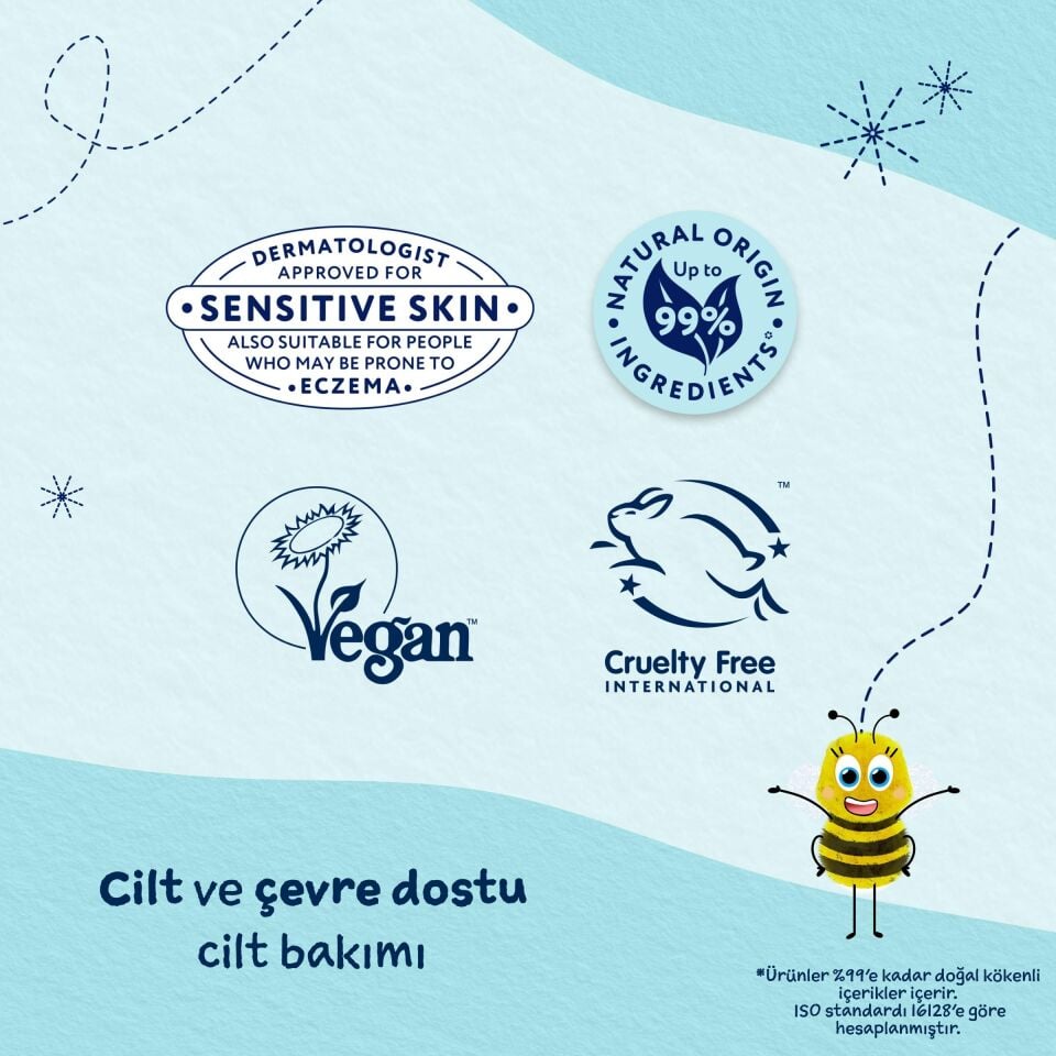 Childs Farm Kuru ve Kıvırcık Saçlar için Hindistan Cevizi Özlü Çocuk Saç Krem 250ml