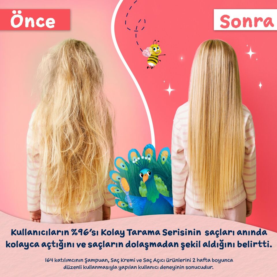 Childs Farm Çilek ve Organik Nane Özlü Çocuk Şampuan 250ml