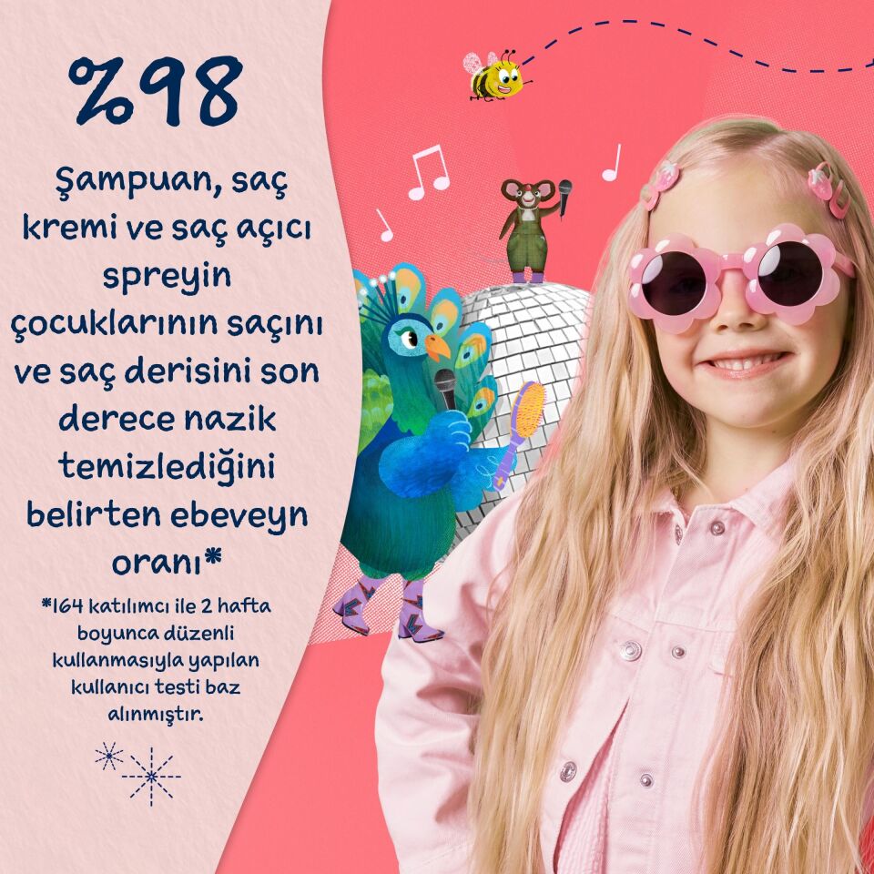 Childs Farm Çilek ve Organik Nane Özlü Çocuk Şampuan 250ml