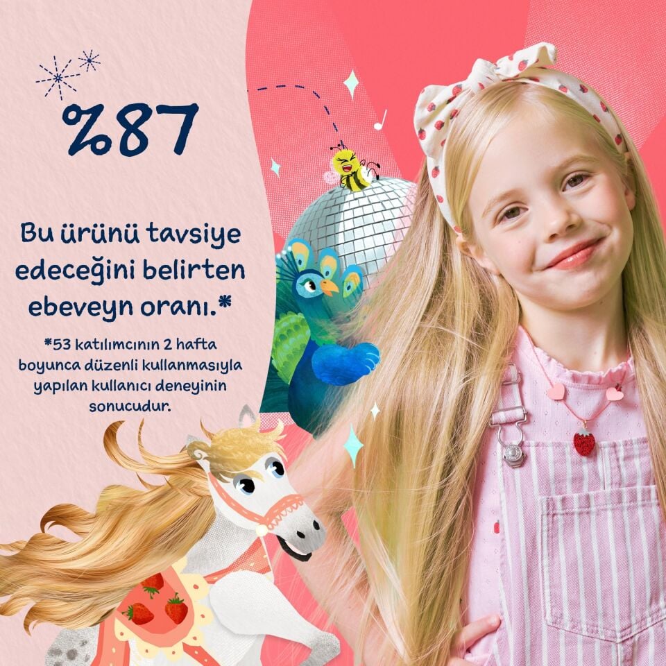 Childs Farm Çilek ve Organik Nane Özlü Kolay Tarama Çocuk Saç Spreyi 100 ml