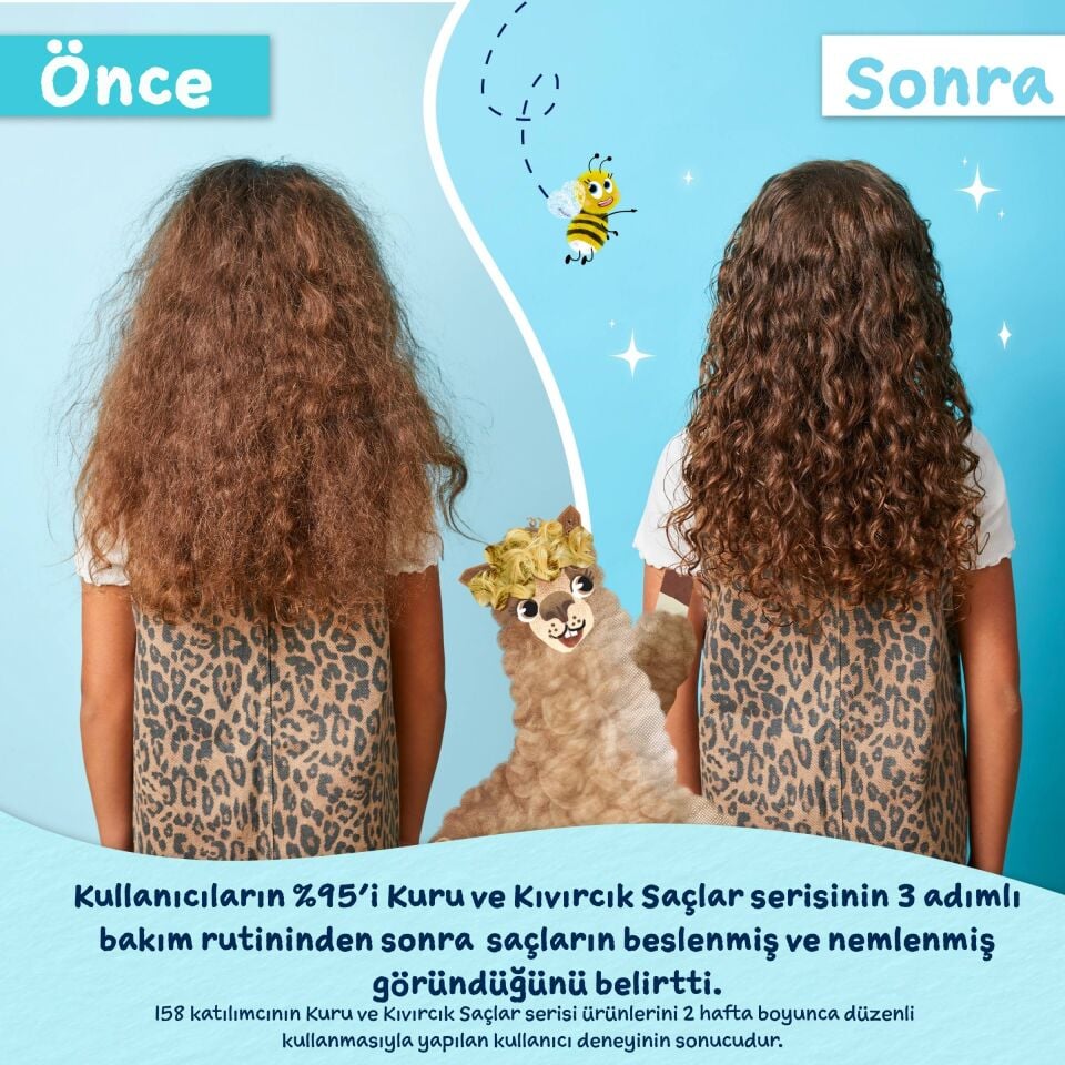 Childs Farm Kuru ve Kıvırcık Saçlar için Hindistan Cevizi Özlü Çocuk Şampuan 250 ml