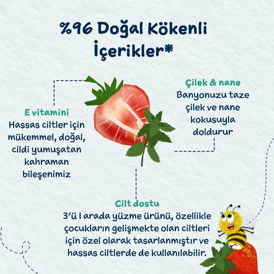 Childs Farm Çilek ve Organik Nane Özlü 3'ü 1 Arada Yüzme Sonrası Çocuk Şampuan 250ml