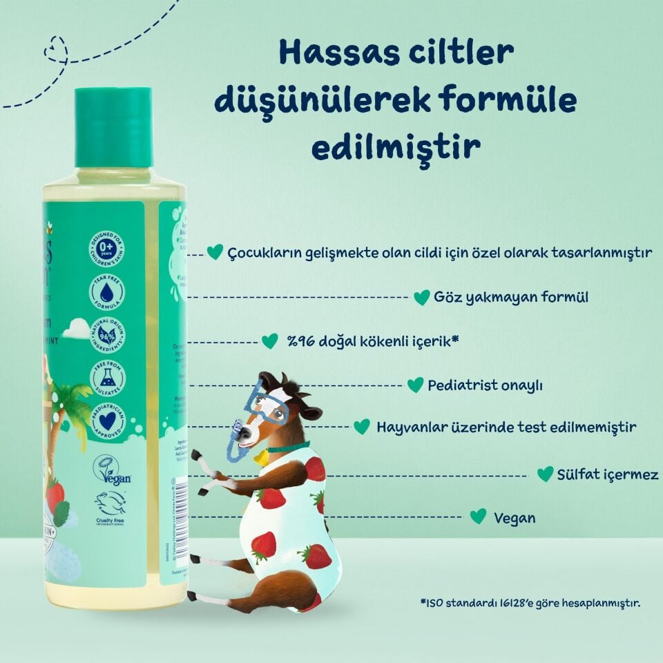 Childs Farm Çilek ve Organik Nane Özlü 3'ü 1 Arada Yüzme Sonrası Çocuk Şampuan 250ml