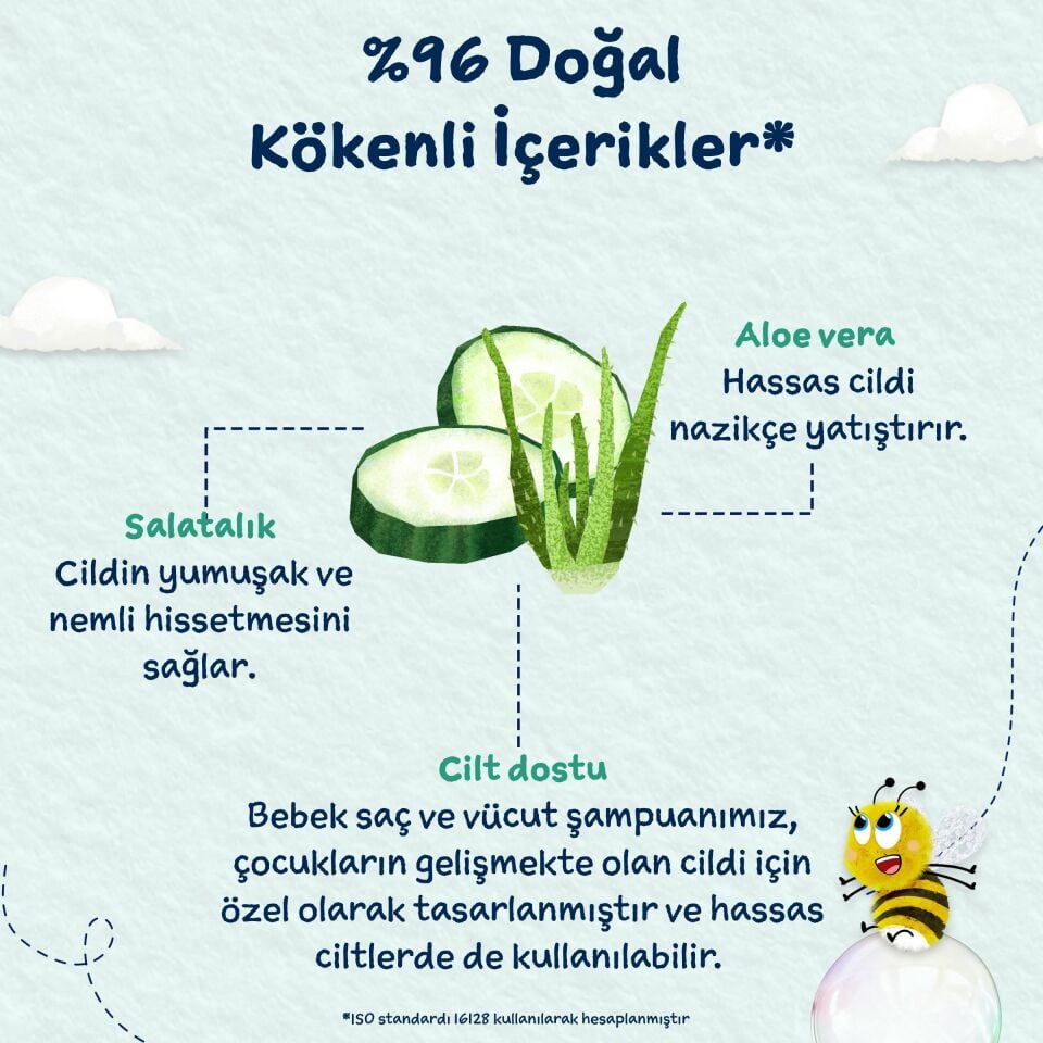 Childs Farm Bebek Saç ve Vücut Şampuanı 250 ml – Aloe Vera ve Salatalık Özlü