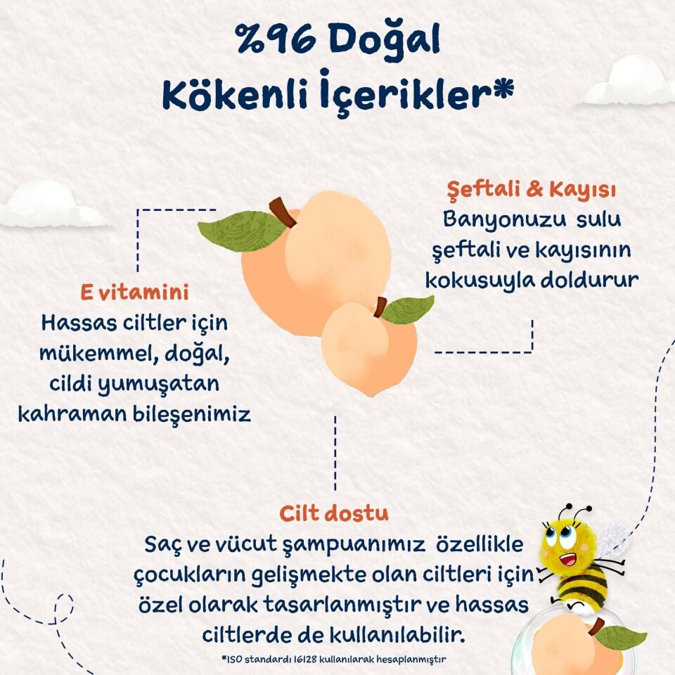 Childs Farm Şeftali ve Kayısı Özlü Çocuk Saç ve Vücut Şampuanı 250 ml