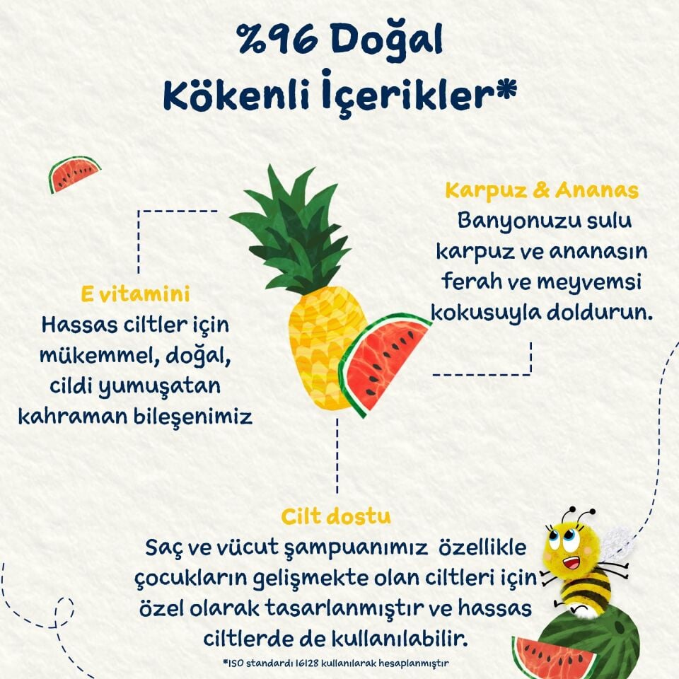 Childs Farm Karpuz ve Ananas Özlü Çocuk Saç ve Vücut Şampuanı 500 ml
