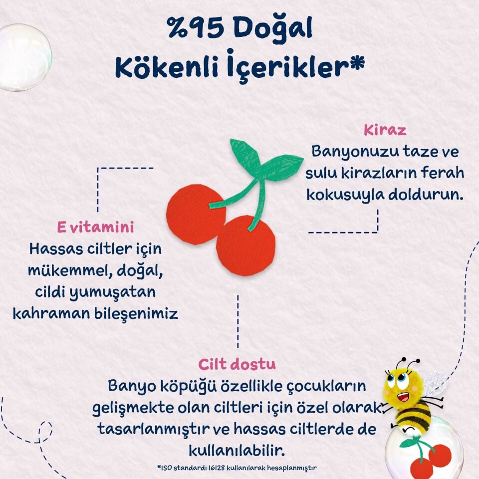 Childs Farm Organik Kiraz Çocuk Banyo Köpüğü 250 ml