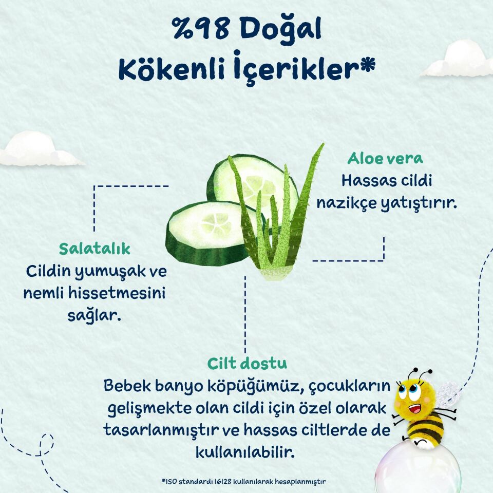 Childs Farm Aloe Vera ve Salatalık Özlü Bebek Banyo Köpüğü 250ml