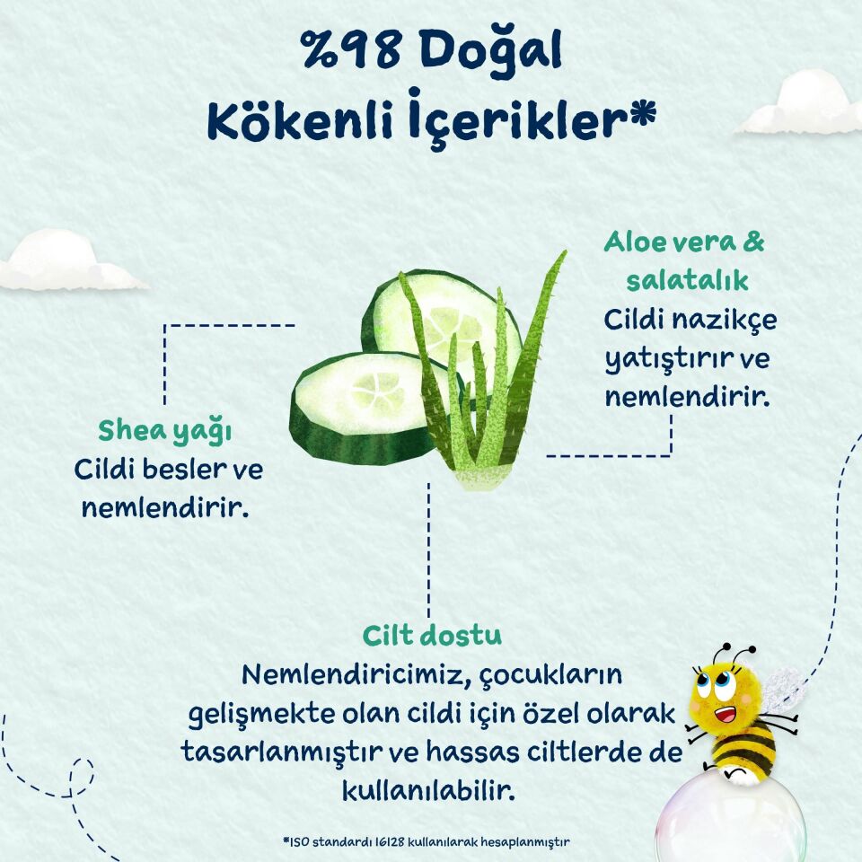 Childs Farm Aloe Vera ve Salatalık Özlü Bebek Nemlendirici 200ml