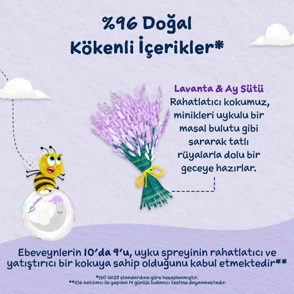 Childs Farm Uyku Zamanı Rahatlatıcı Uyku Spreyi – Lavanta & Ay Işığı Sütü 100 mlv