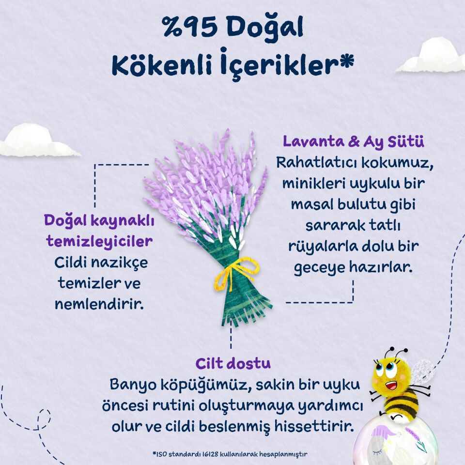 Childs Farm Uyku Zamanı Rahatlatıcı Banyo Köpüğü – Lavanta & Ay Işığı Sütü 250 ml