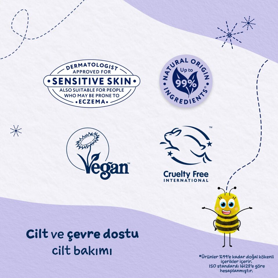 Childs Farm Uyku Zamanı Rahatlatıcı Banyo Köpüğü – Lavanta & Ay Işığı Sütü 250 ml