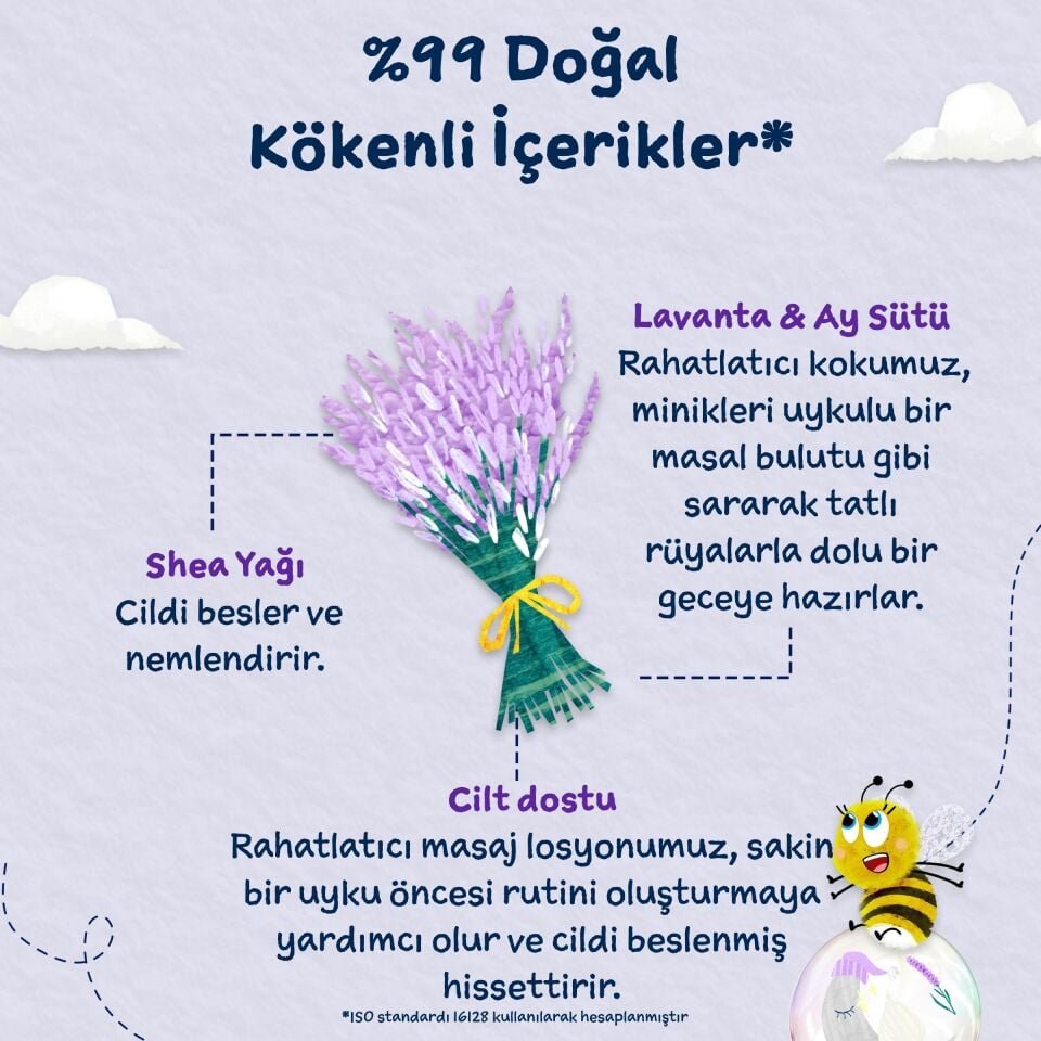 Childs Farm Uyku Zamanı Rahatlatıcı Masaj Losyonu – Lavanta & Ay Işığı Sütü 150 ml