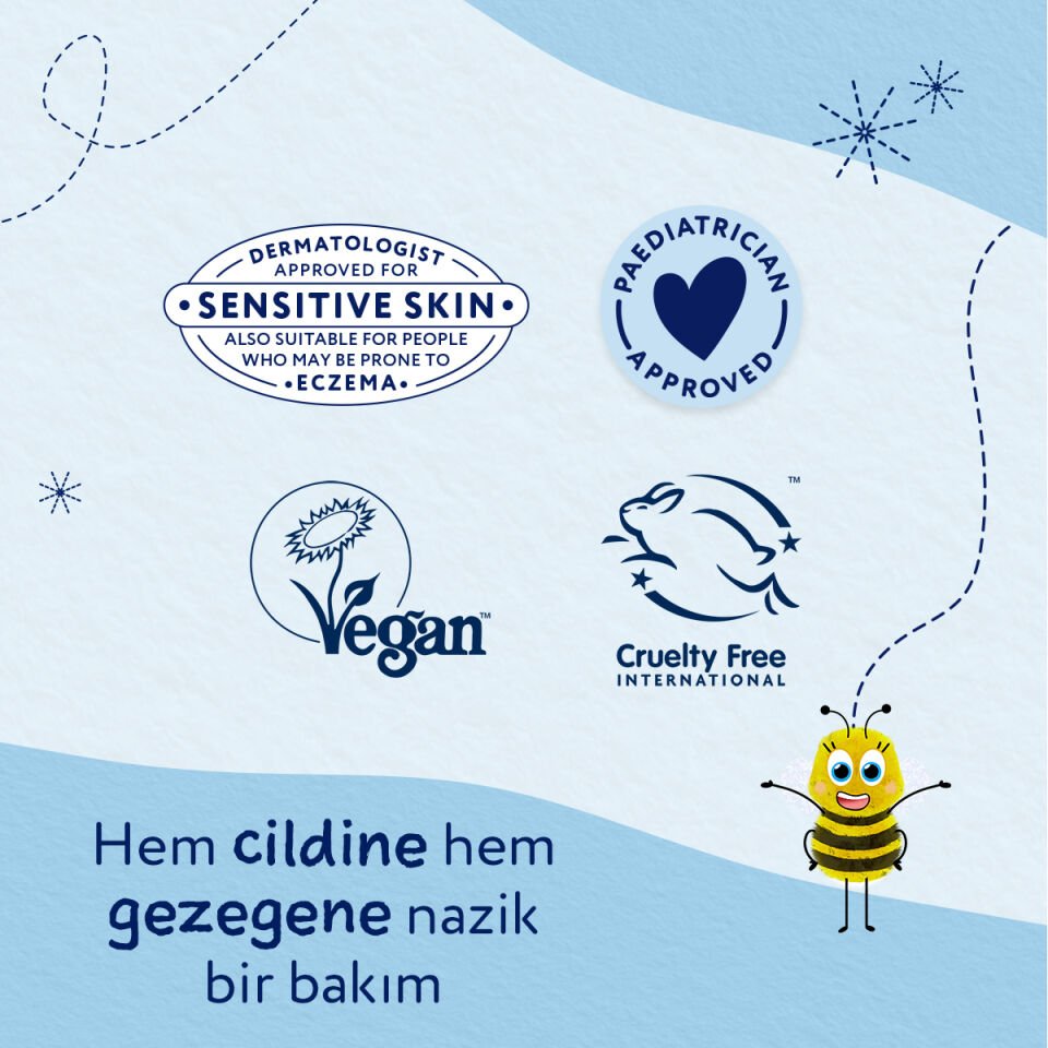 Childs Farm Çocuk Güneş Spreyi SPF 50+ 100 ml – Parfümsüz