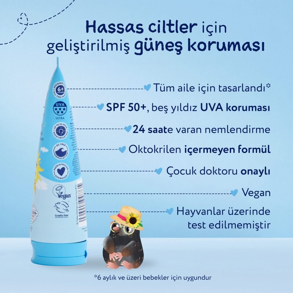 Childs Farm Çocuk Güneş Kremi SPF 50+ 200 ml – Parfümsüz