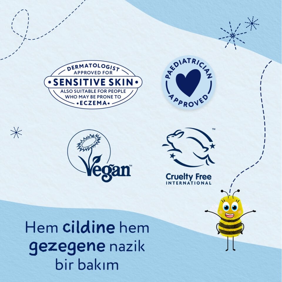 Childs Farm Çocuk Güneş Kremi SPF 50+ 200 ml – Parfümsüz