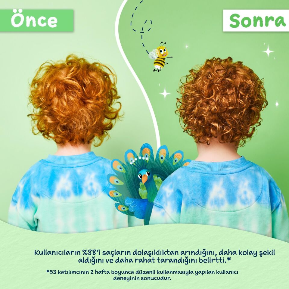 Childs Farm Elma ve Armut Özlü Avantajlı 2’li Saç Bakım Seti – Şampuan&Saç Kremi+Kolay Tarama Spreyi