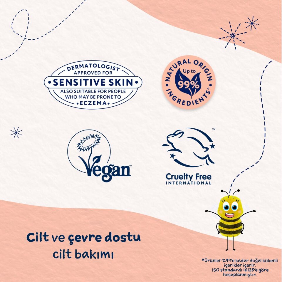 Childs Farm Tatlı Portakal Özlü Avantajlı 3’lü Günlük Bakım Seti – Saç ve Vücut Şampuanı + Nemlendirici + Banyo Köpüğü